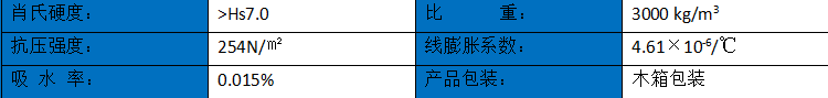 花崗石檢測平臺