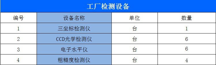 遼寧大理石平臺廠家